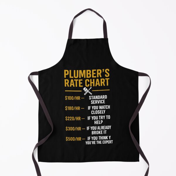 Item preview, plumber funny designed and sold by Amareajaosa.