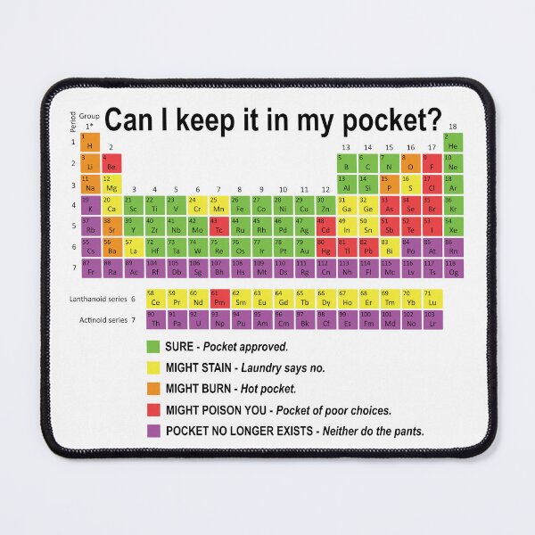 Item preview, Can I keep it in my pocket? designed and sold by OffensiveFun.