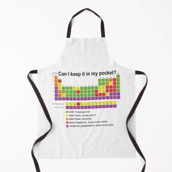 Item preview, Can I keep it in my pocket? designed and sold by OffensiveFun.