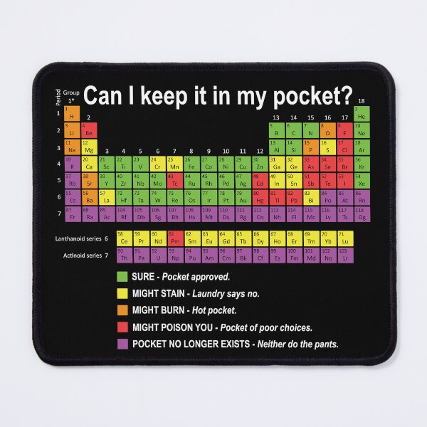 Item preview, Can I keep it in my pocket? designed and sold by OffensiveFun.