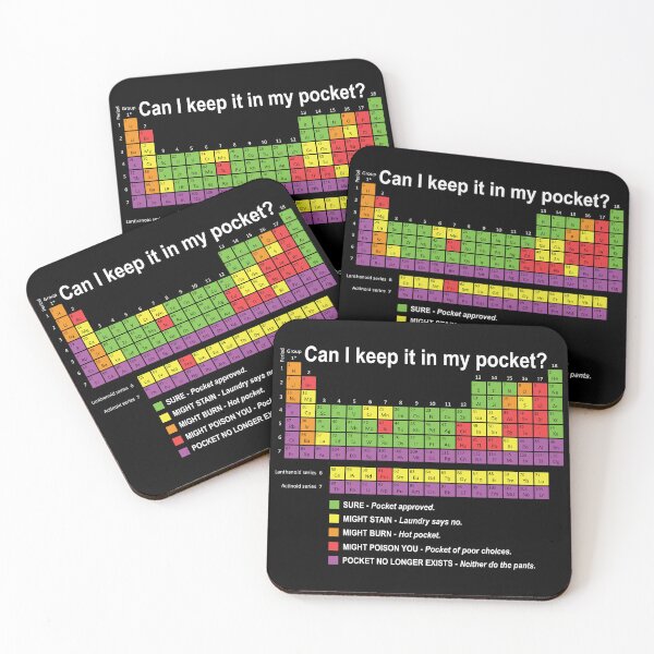 Item preview, Can I keep it in my pocket? designed and sold by OffensiveFun.