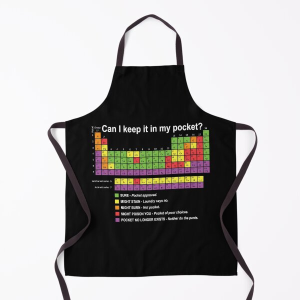 Item preview, Can I keep it in my pocket? designed and sold by OffensiveFun.