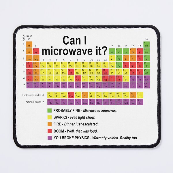 Item preview, Can I microwave it? designed and sold by OffensiveFun.