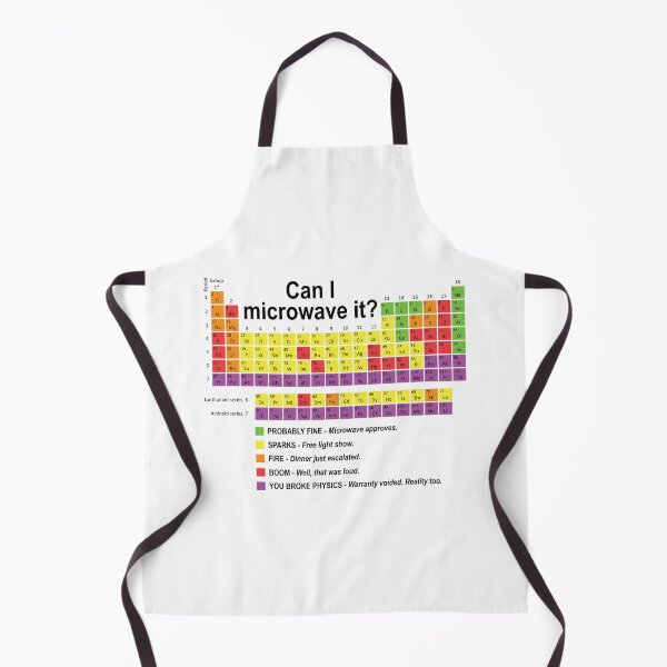 Item preview, Can I microwave it? designed and sold by OffensiveFun.