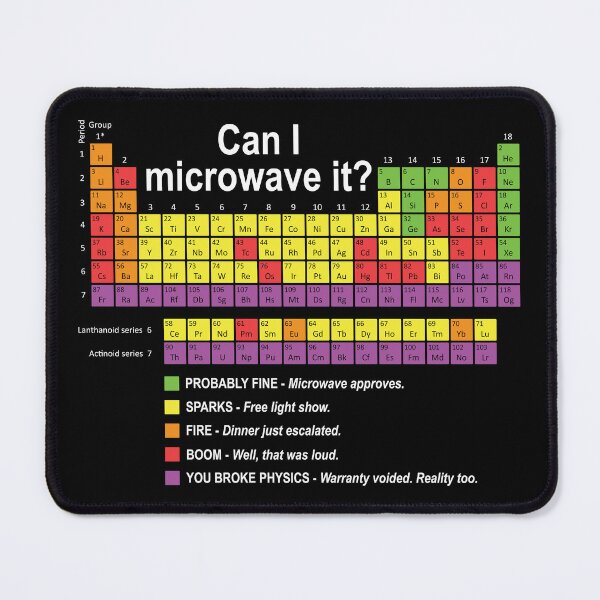 Item preview, Can I microwave it? designed and sold by OffensiveFun.