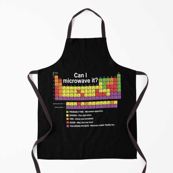 Item preview, Can I microwave it? designed and sold by OffensiveFun.