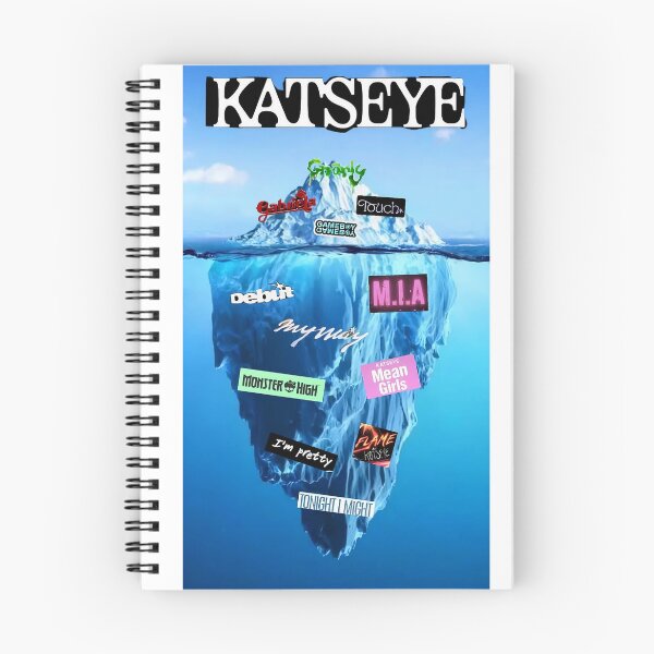 Item preview, Katseye Iceberg Songs Chart Fan Art Graphic designed and sold by iconiicc.