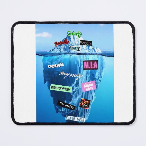 Item preview, Katseye Iceberg Songs Chart Fan Art Graphic designed and sold by iconiicc.