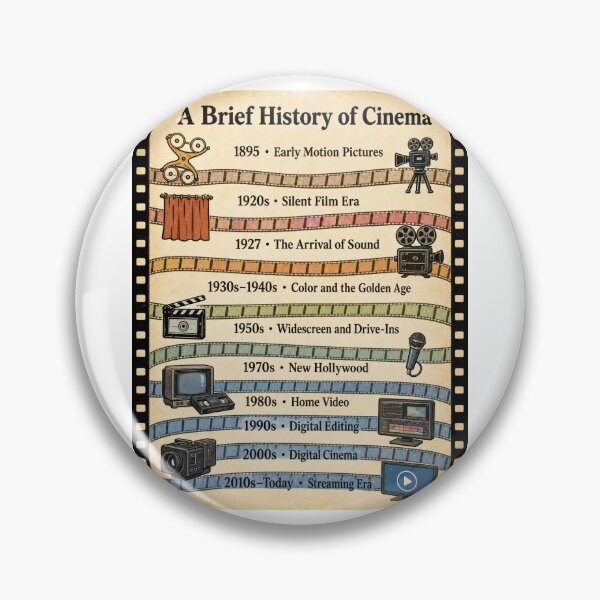 Item preview, A Brief Illustrated History of Cinema designed and sold by davitabros.