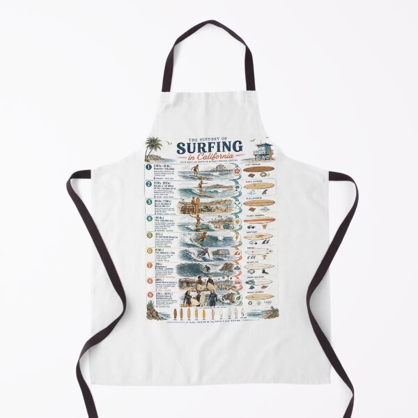Item preview, The History of Surfing in California designed and sold by PIXEL POP DESIGNS - Beyond the Norm!.