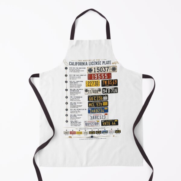 Item preview, The History of the California License Plate Poster designed and sold by PIXEL POP DESIGNS - Beyond the Norm!.