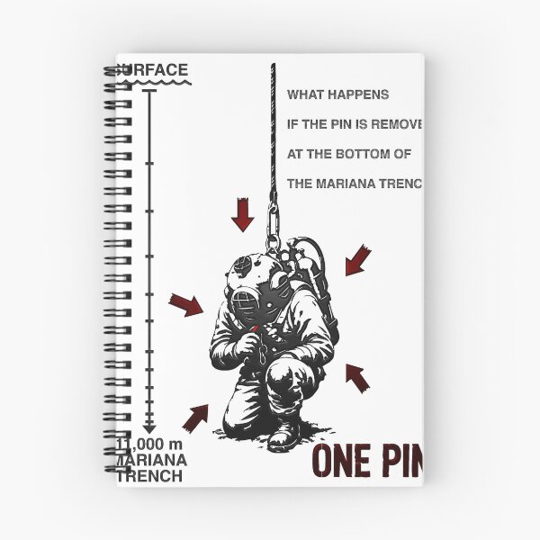 Item preview, The_Diver_in_the_Mariana_Trench designed and sold by AURA-HYSTERICA.