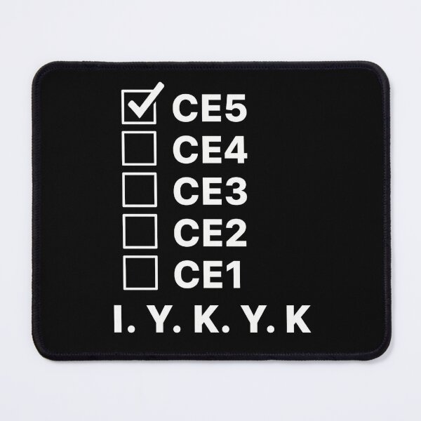 Item preview, CE5 Protocols designed and sold by MarkColeImaging.
