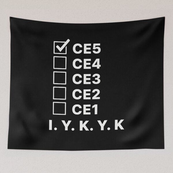 Item preview, CE5 Protocols designed and sold by MarkColeImaging.