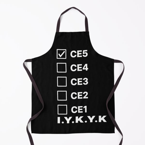 Item preview, CE5 Protocols designed and sold by MarkColeImaging.
