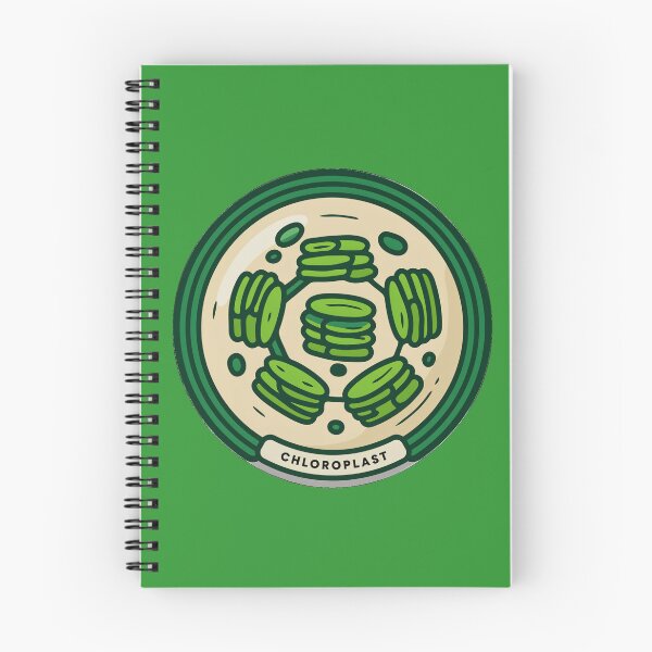 Item preview, Chloroplast Plant Cell Anatomy - Biology Organelle Science Art designed and sold by Molecularmerch.