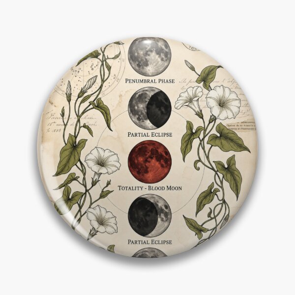 Item preview, Vintage Blood Moon Lunar Eclipse Botanical Ephemera & Astronomy Art designed and sold by MAGICKEY2024.