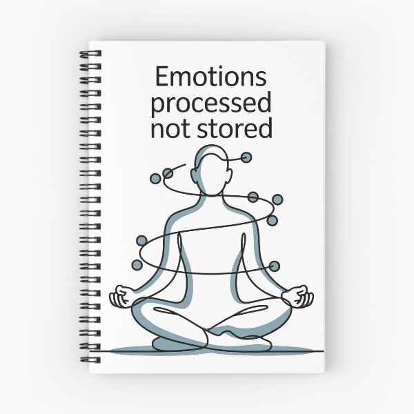 Item preview, Emotions Processed Not Stored Figure with Orbs for Stress Relief designed and sold by 108stillness.