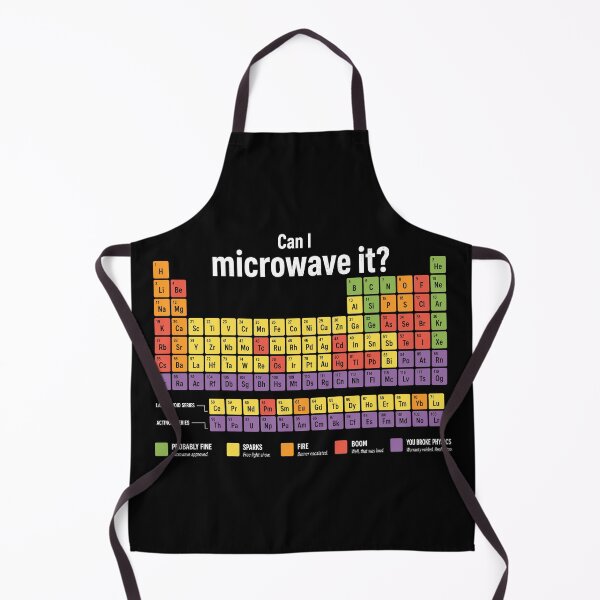 Item preview, Can I microwave it? designed and sold by OffensiveFun.