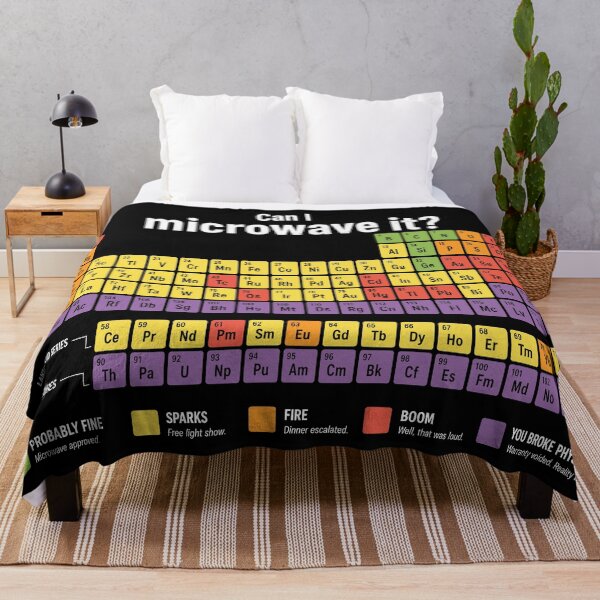 Item preview, Can I microwave it? designed and sold by OffensiveFun.