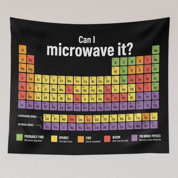 Item preview, Can I microwave it? designed and sold by OffensiveFun.