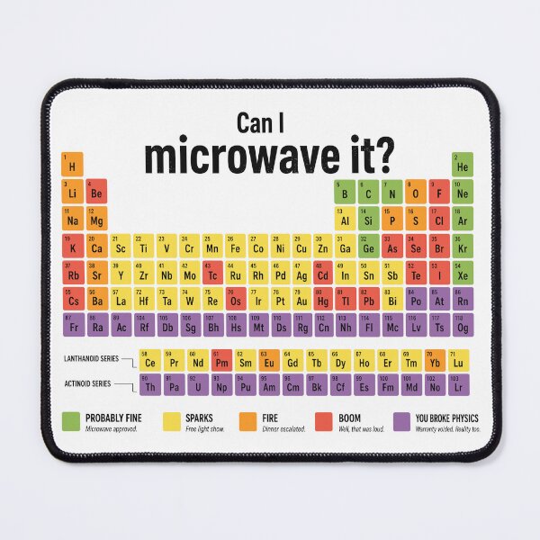 Item preview, Can I microwave it? designed and sold by OffensiveFun.