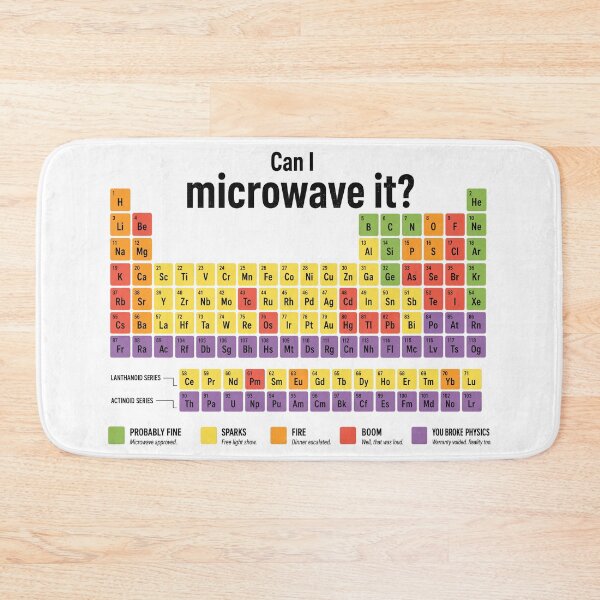 Item preview, Can I microwave it? designed and sold by OffensiveFun.