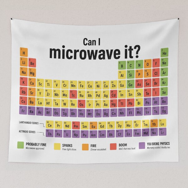 Item preview, Can I microwave it? designed and sold by OffensiveFun.
