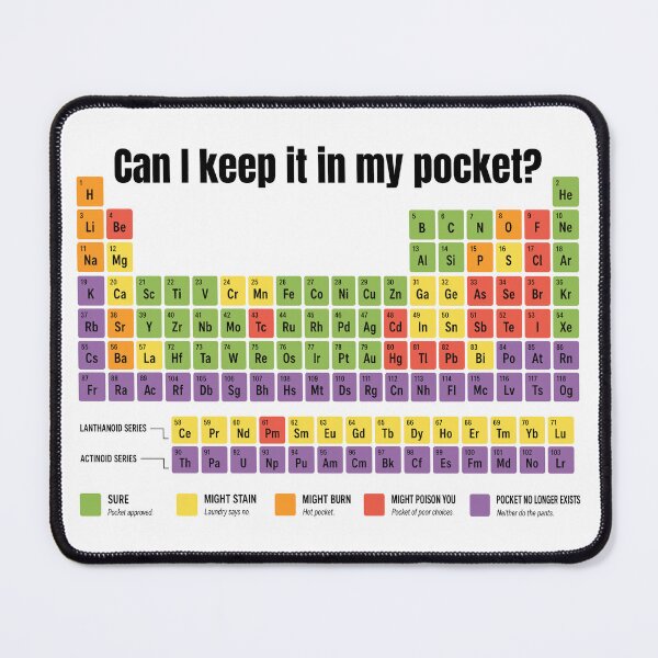 Item preview, Can I keep it in my pocket? designed and sold by OffensiveFun.