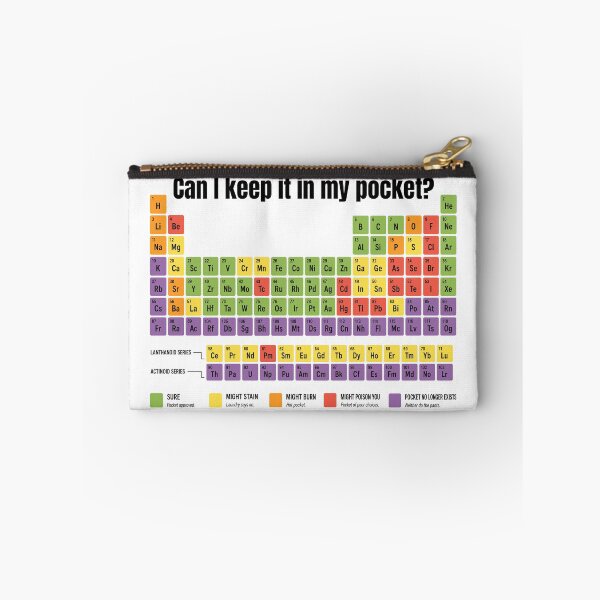 Item preview, Can I keep it in my pocket? designed and sold by OffensiveFun.