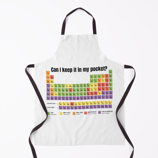 Item preview, Can I keep it in my pocket? designed and sold by OffensiveFun.