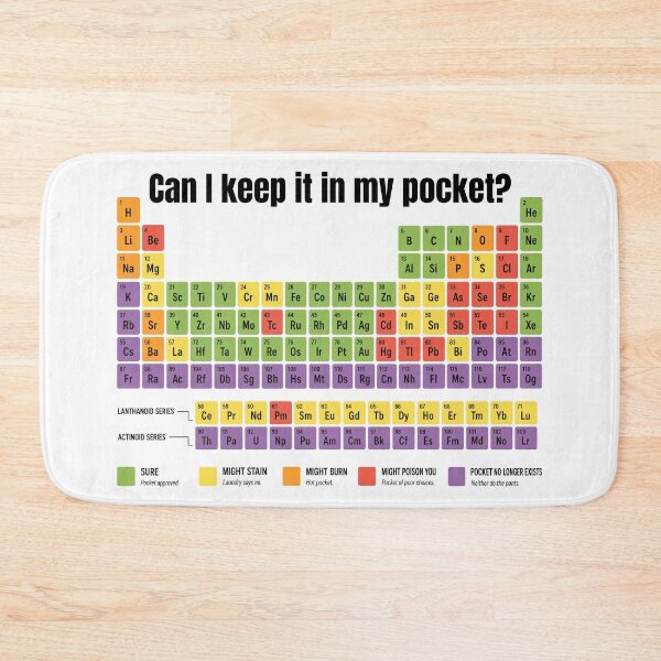 Item preview, Can I keep it in my pocket? designed and sold by OffensiveFun.