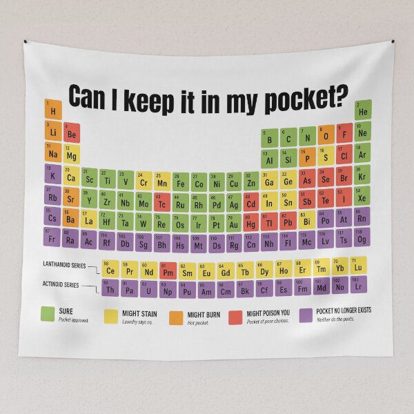 Item preview, Can I keep it in my pocket? designed and sold by OffensiveFun.