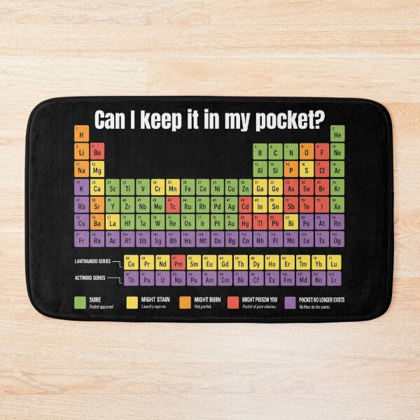 Item preview, Can I keep it in my pocket? designed and sold by OffensiveFun.