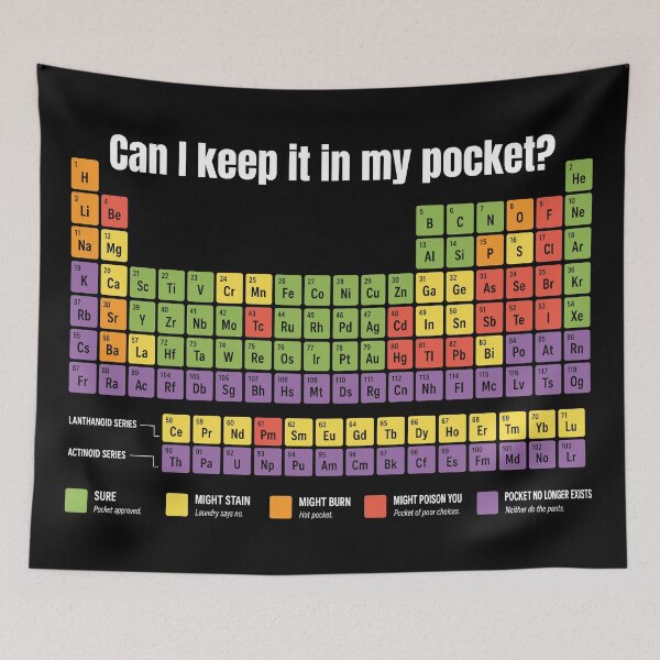 Item preview, Can I keep it in my pocket? designed and sold by OffensiveFun.