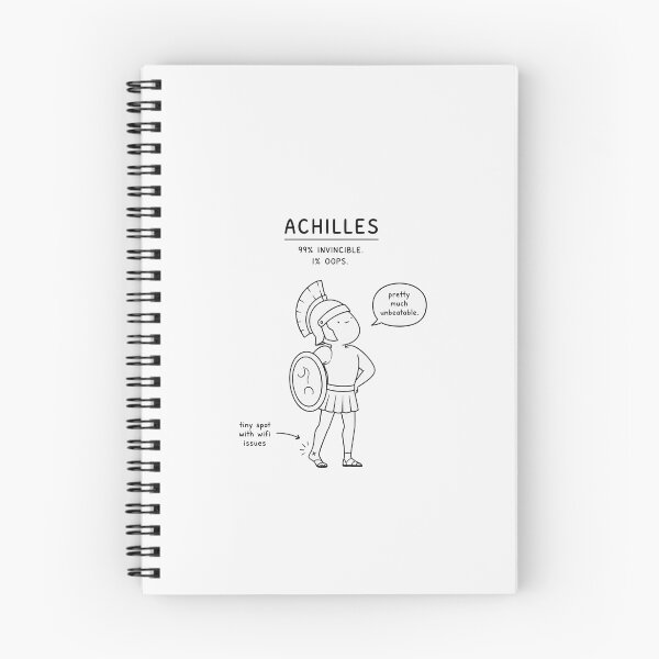 Item preview, Funny Greek Hero Achilles Myth Humor Meme designed and sold by Owcomm.