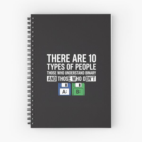 Item preview, There Are Ten Types Of People Programmer Joke designed and sold by Owcomm.