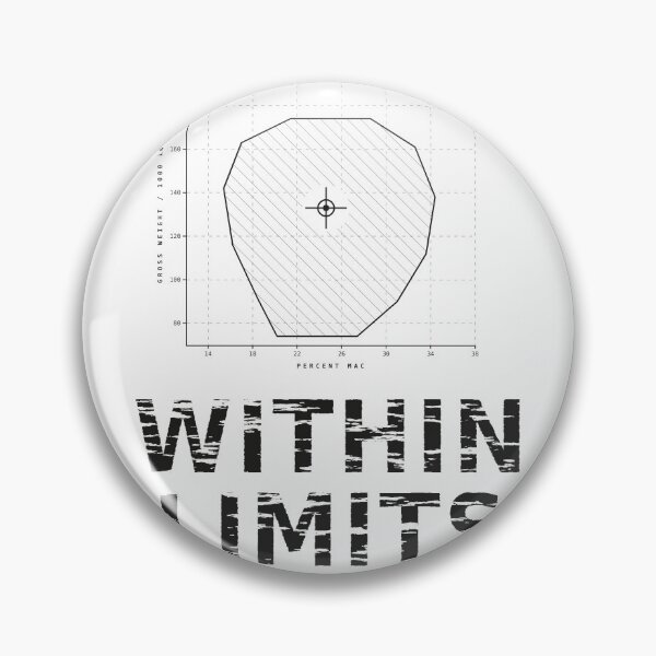 Item preview, Within Limits Weight and Balance Loadmaster Chart designed and sold by RQS-Loadmaster.