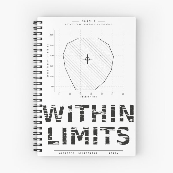 Item preview, Within Limits Weight and Balance Loadmaster Chart designed and sold by RQS-Loadmaster.