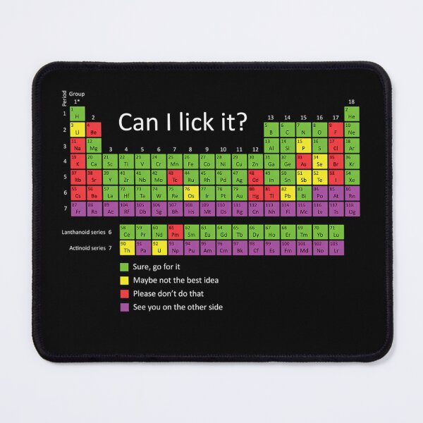 Item preview, Periodic Table Chart Color Coded Legend Science Layout designed and sold by SSLIONYT.