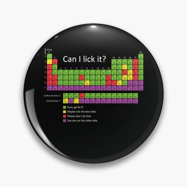 Item preview, Periodic Table Chart Color Coded Legend Science Layout designed and sold by SSLIONYT.