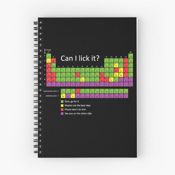 Item preview, Periodic Table Chart Color Coded Legend Science Layout designed and sold by SSLIONYT.