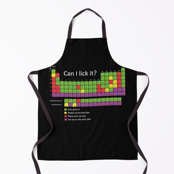 Item preview, Periodic Table Chart Color Coded Legend Science Layout designed and sold by SSLIONYT.