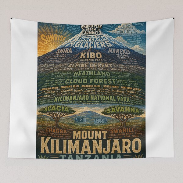 Item preview, Mount Kilimanjaro Tanzania from Savanna to Uhuru Peak and Kibo Summit designed and sold by StampMyPassport.