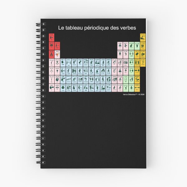 Item preview, A playful visual periodic table of French verbs - white letters designed and sold by VerbaDidactica.