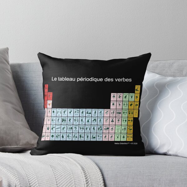 Item preview, A playful visual periodic table of French verbs - white letters designed and sold by VerbaDidactica.
