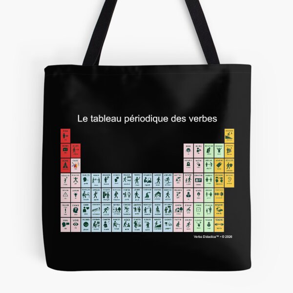 Item preview, A playful visual periodic table of French verbs - white letters designed and sold by VerbaDidactica.