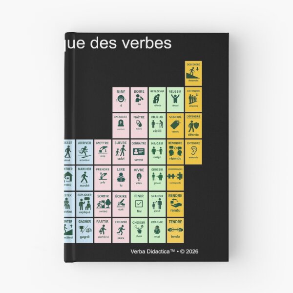 Item preview, A playful visual periodic table of French verbs - white letters designed and sold by VerbaDidactica.