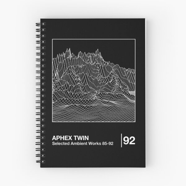 Item preview, Aphex Twin Retro designed and sold by chemgambrill.