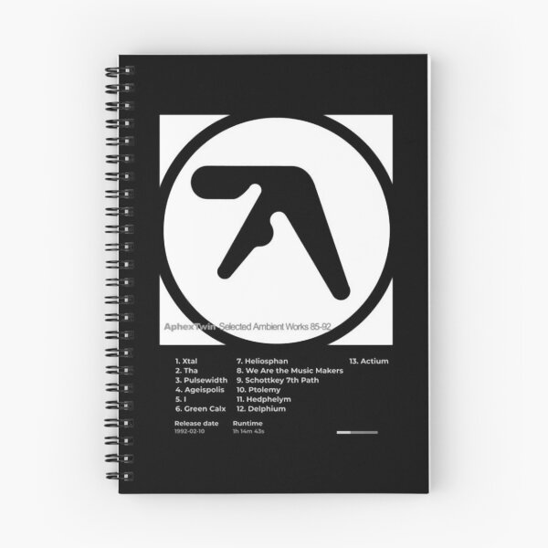 Item preview, Aphex Twin Fan designed and sold by chemgambrill.